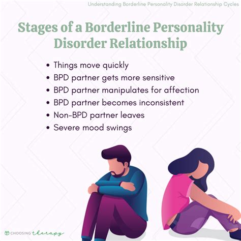 2 borderlines in a relationship  However, people can manage this